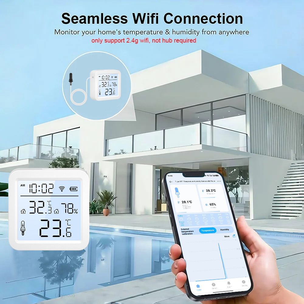 Nieuwste schermweergave WiFi/Z - Worbla Thermoplastic recensie en prijs