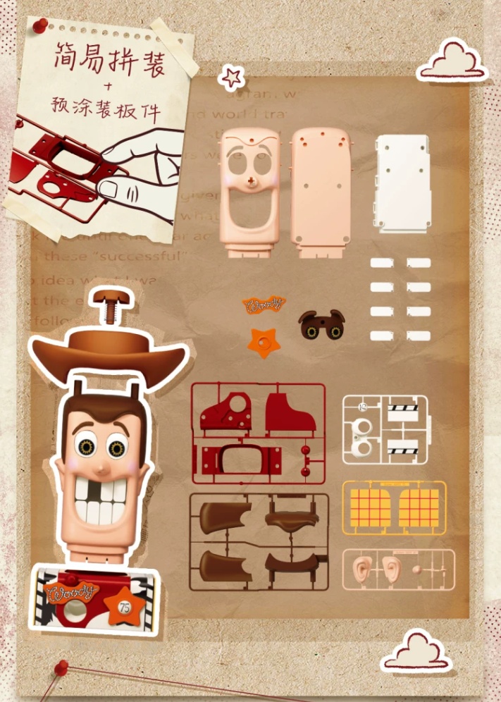 Nieuwe Woody Big Teeth Assembl - Cosplay Prop Building recensie en prijs