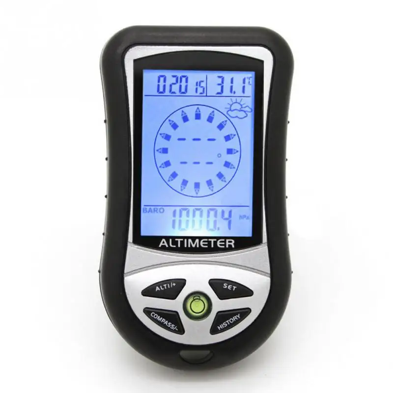 8 In 1 Digitale Lcd Hoogtemete - Worbla Thermoplastic recensie en prijs